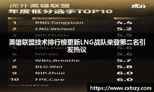 万向娱乐注册