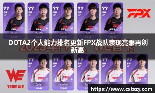 DOTA2个人能力排名更新FPX战队表现亮眼再创新高