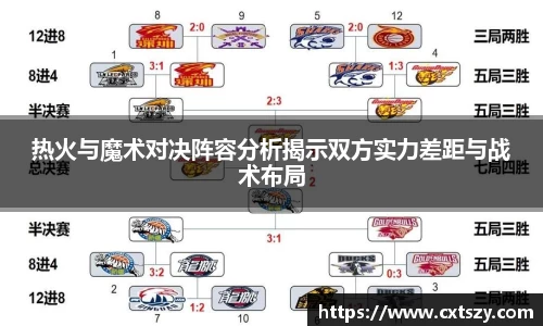 万向娱乐登录