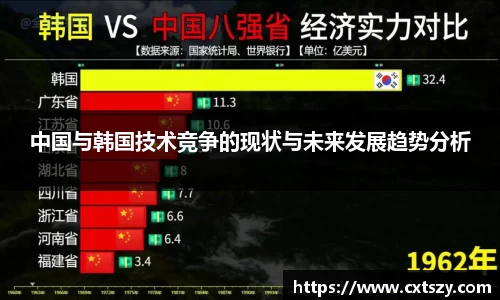 万向娱乐